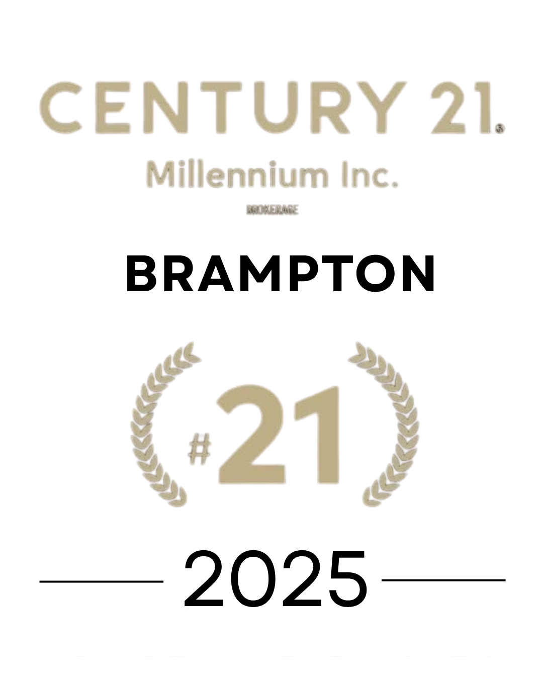 Century 21 Millennium Inc. Brampton — Top 21 Agent 2025
